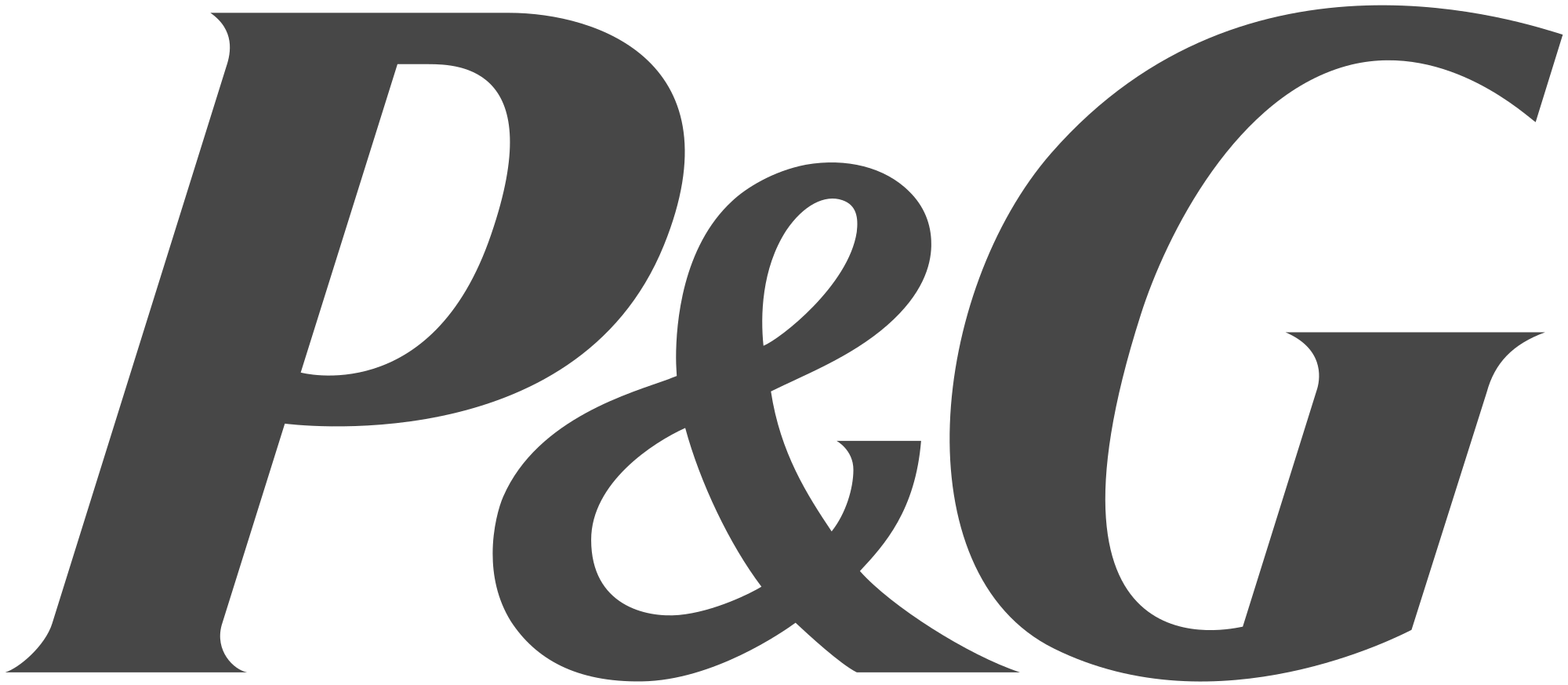 2000px-Procter_and_Gamble_Logo.svg.png