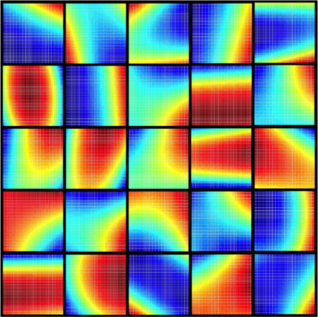 Image: Prof. Dean Ho N.1 Labs