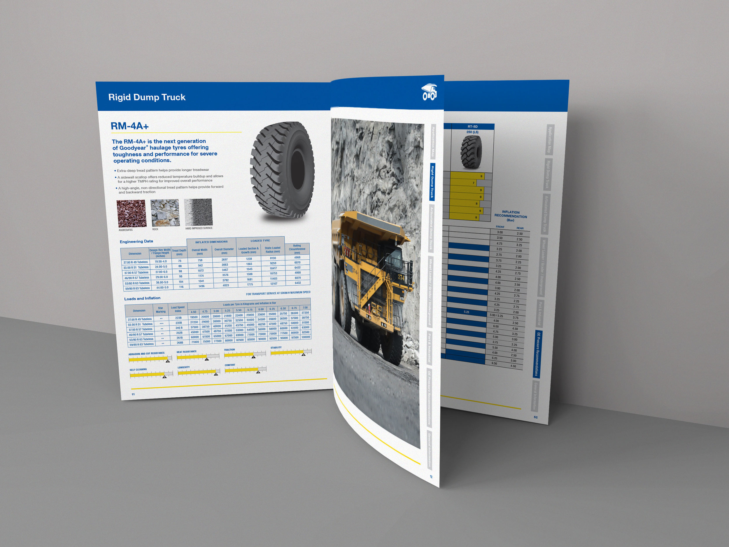 &lt;strong&gt;GOODYEAR&lt;/strong&gt;&lt;p&gt;Brochures&lt;/p&gt;