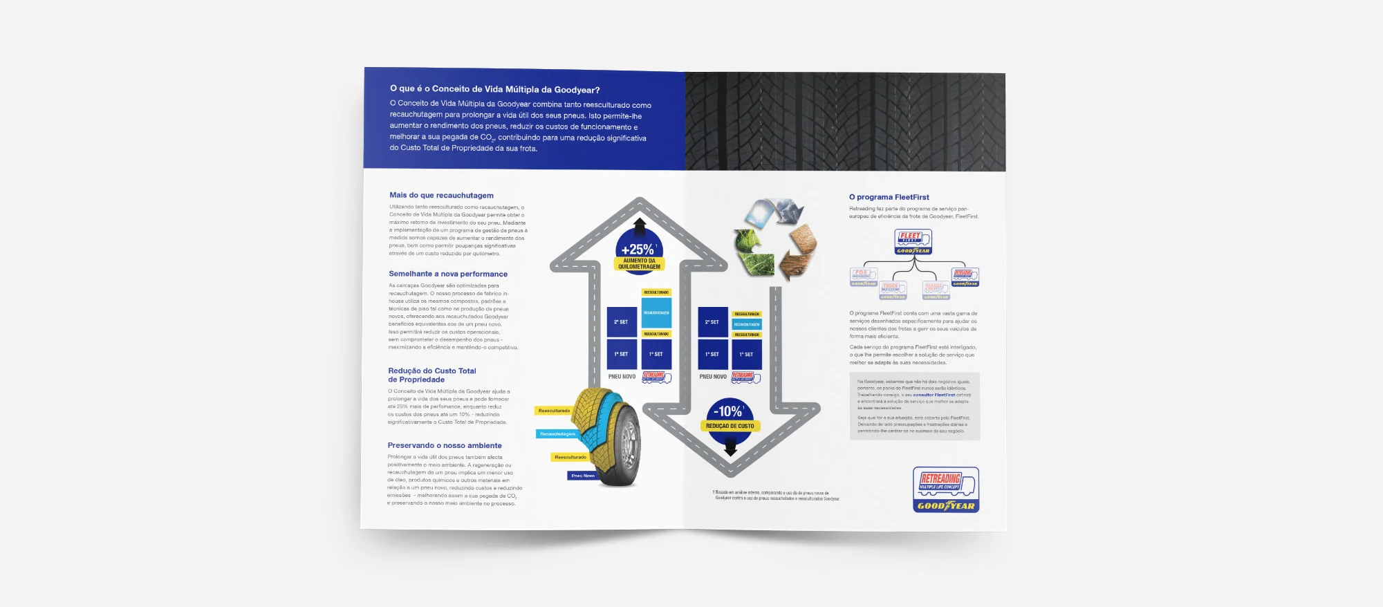 Goodyear-Pillar-Brochure-ALL--Mock-up 2.jpg
