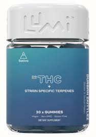 Lumi Gummies