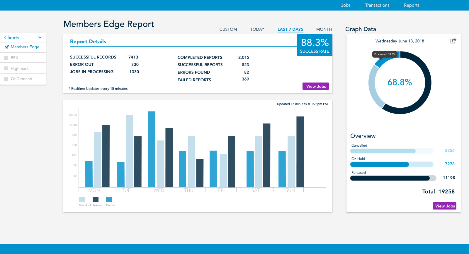Dashboard Overview Page_V1.0.png