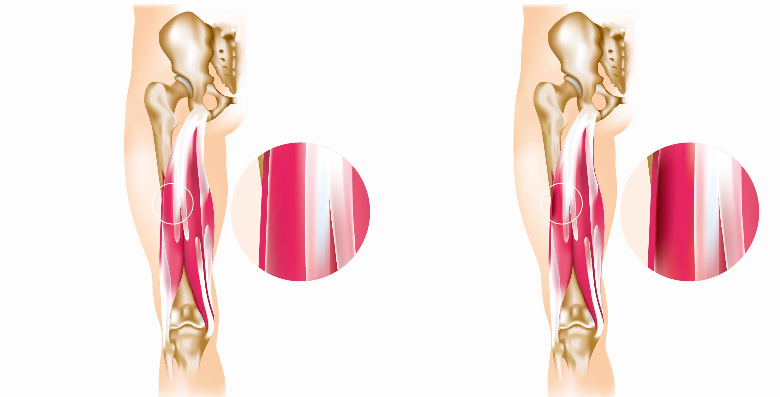 Normal presentation and diagnostic group 'a' injury