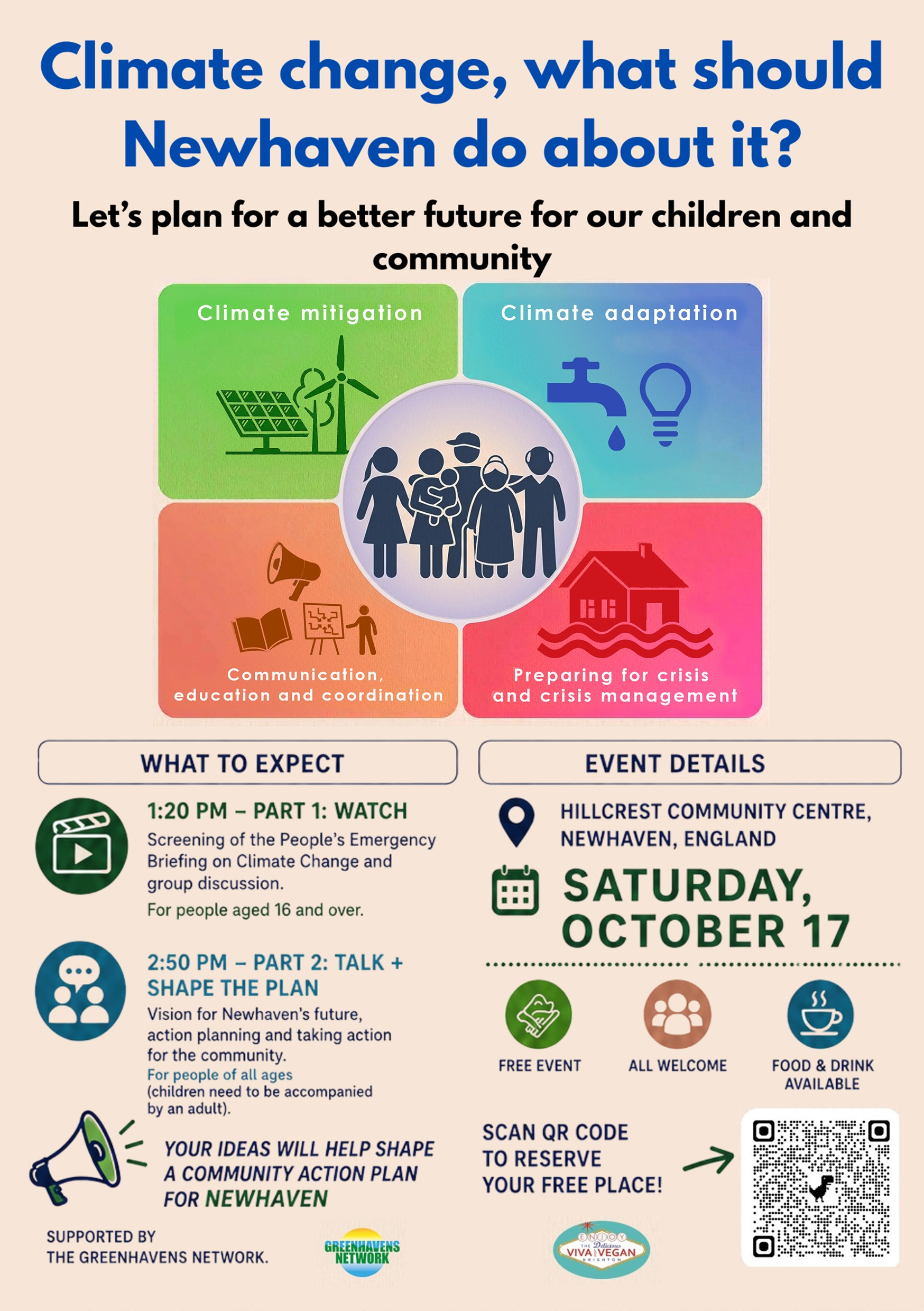Future Proofing Newhaven. People’s Emergency Briefing and Community Action