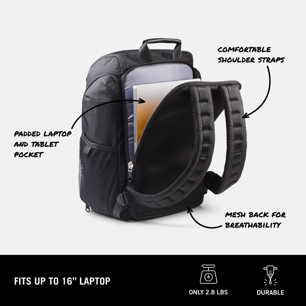 BUILT_FEATURES_ALL IN BACKPACK_2.png