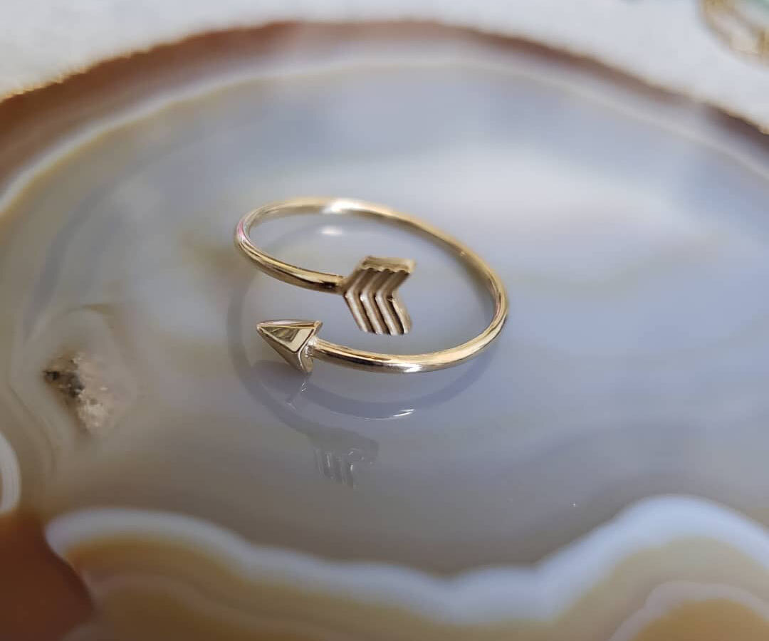 NEVER LOSE DIRECTION