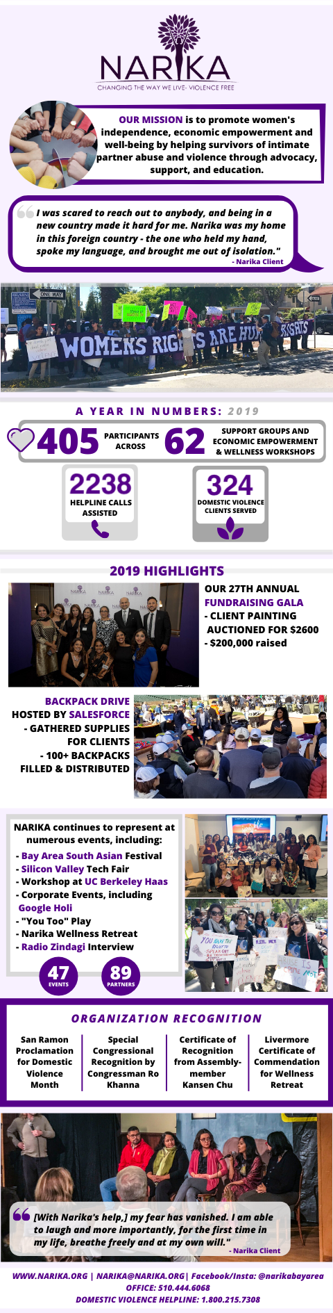 NARIKA-2019HIGHLIGHTS-30APR20.png