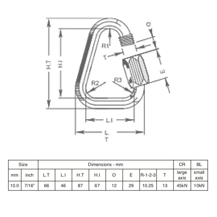 DZ10-DeltaMaillon-diagram.jpg