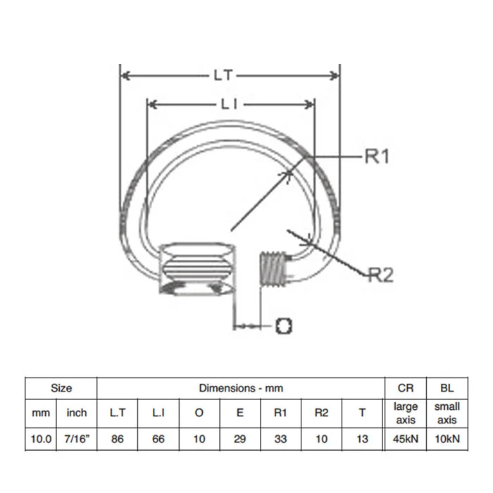 PPESCZ10-Semi-Circular-Maillon-diagram.jpg