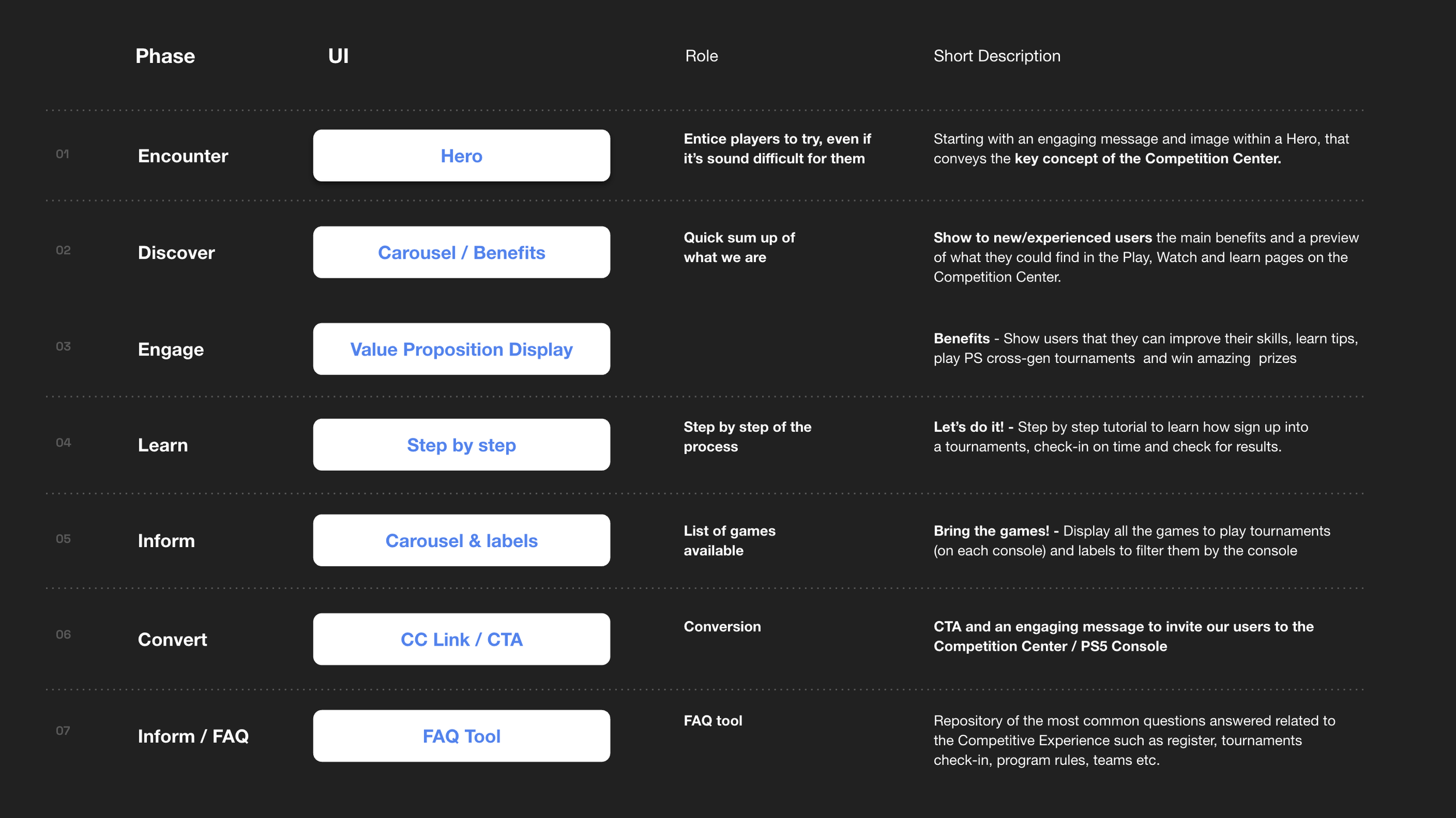 Screenshot 2024-07-10 at 3.58.53 PM.png