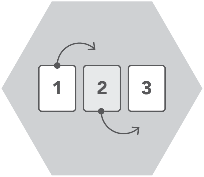 Inkblot Academy Dissertation Help Dissertation Steps.png