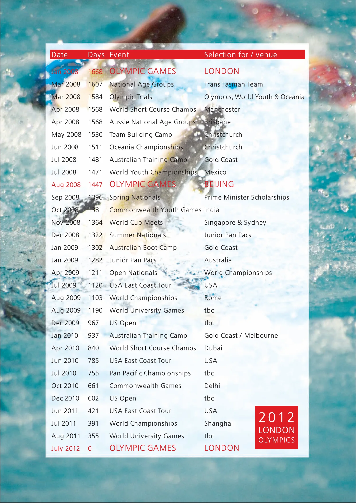 london-olympics-brochure-4.jpg