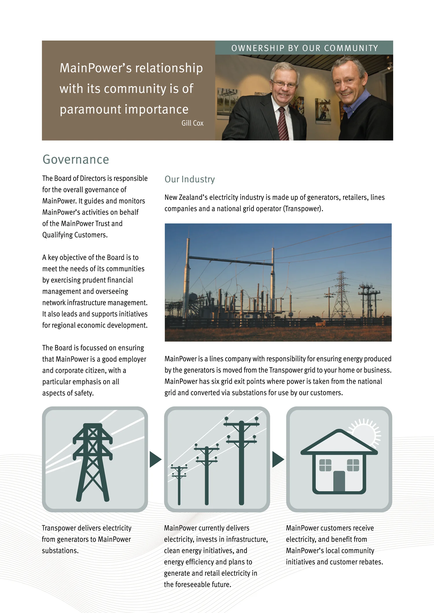 mainpower-annual-review-13.jpg