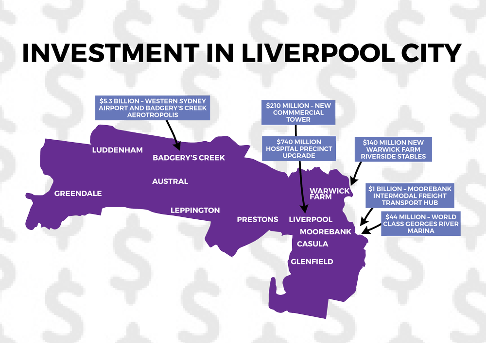 INVESTMENT-LIVERPOOL.png