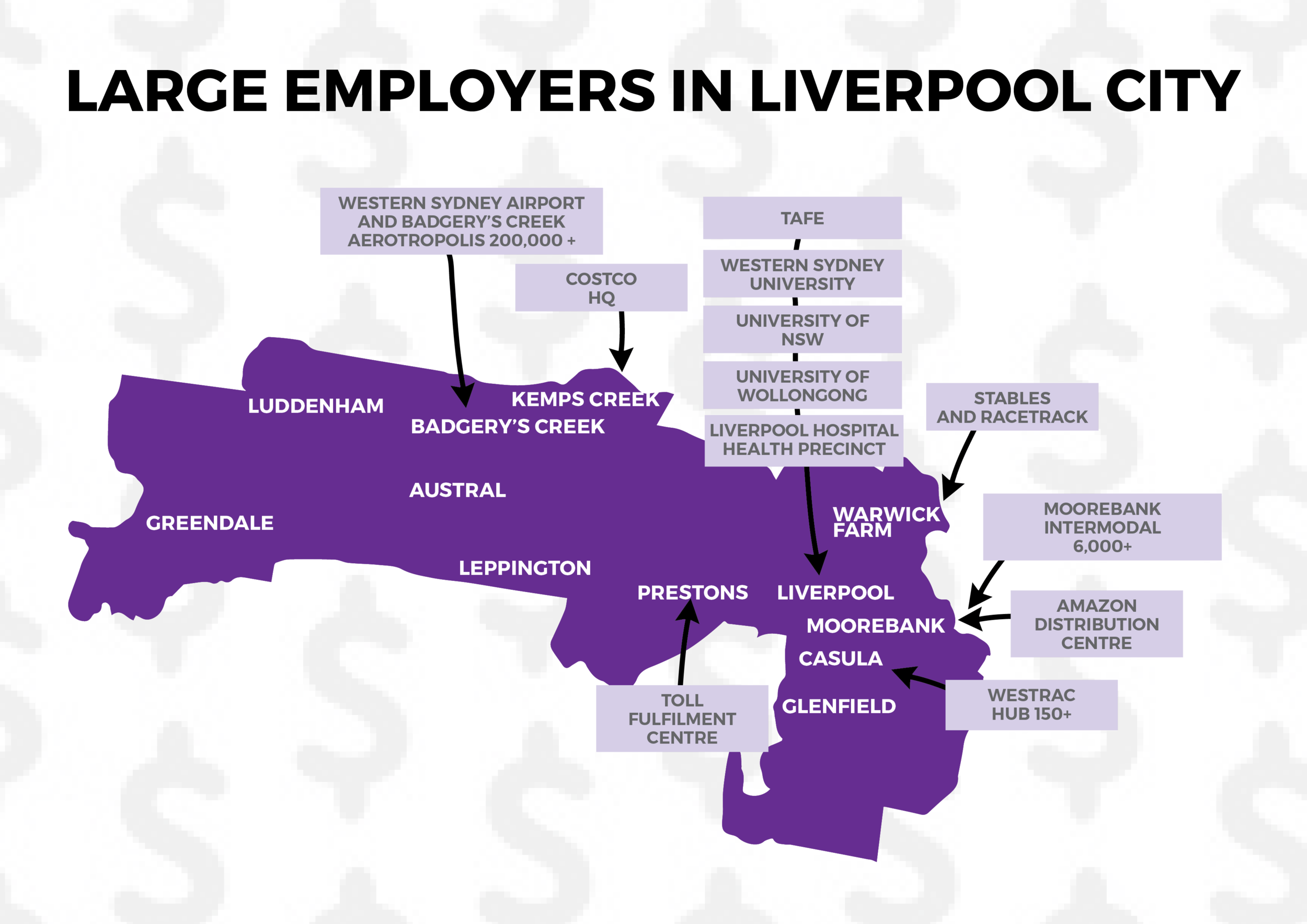 EMPLOYERS-LIVERPOOL.png