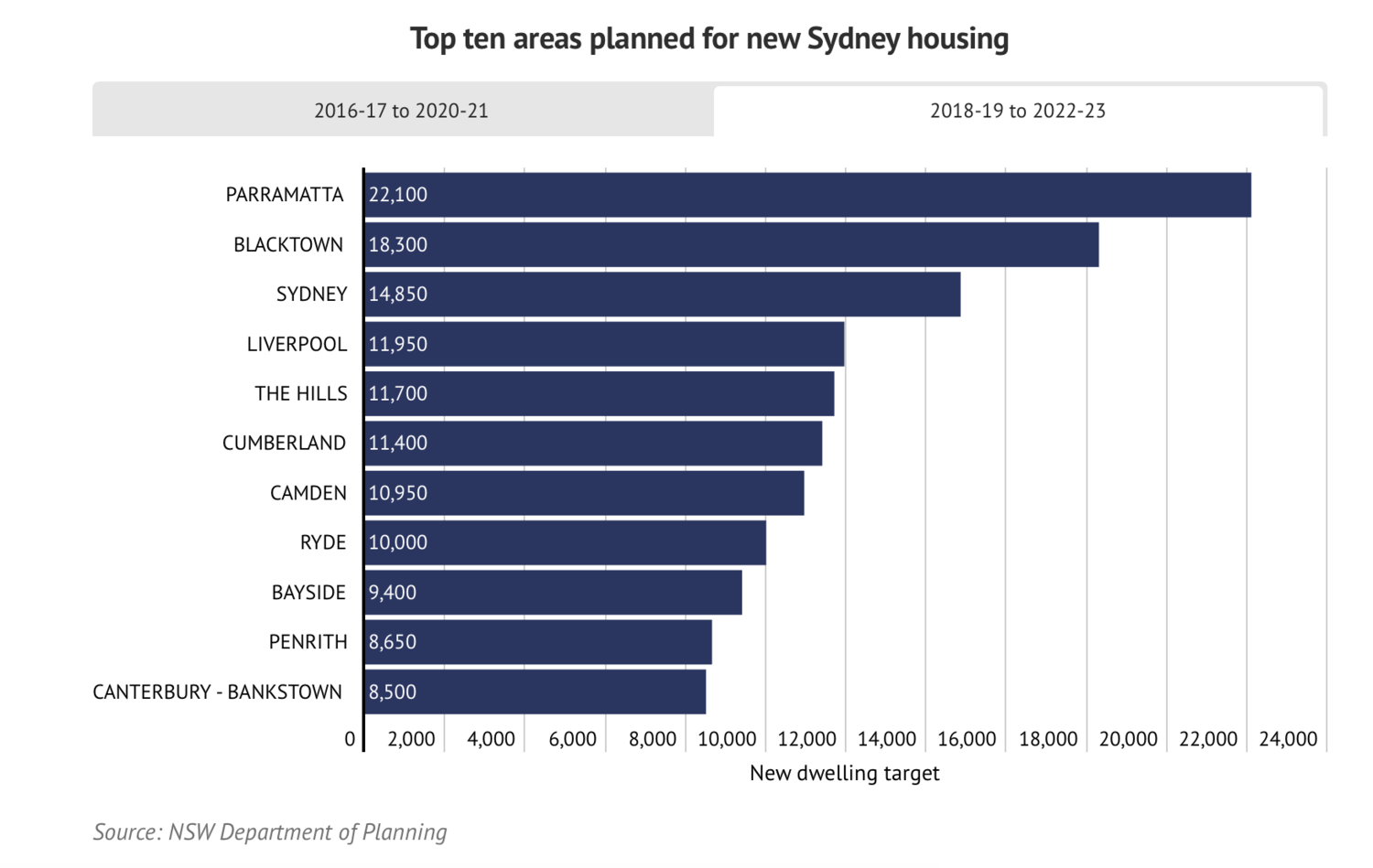 Screen Shot 2019-09-13 at 16.01.36.png