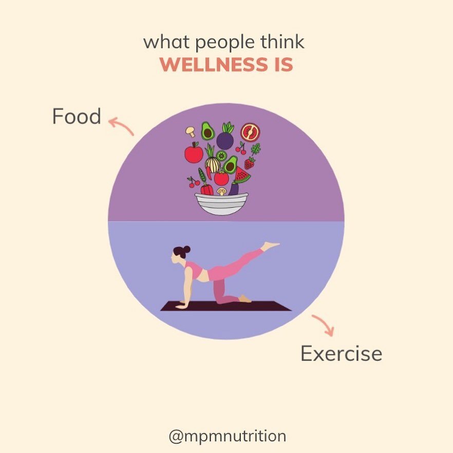 Today&rsquo;s episode of the Wellness Wake-Up is all about the non-nutrition side of wellness. Although we love talking nutrition and food, it really is only one piece of your wellness puzzle. In today&rsquo;s episode we go into all those other puzzl