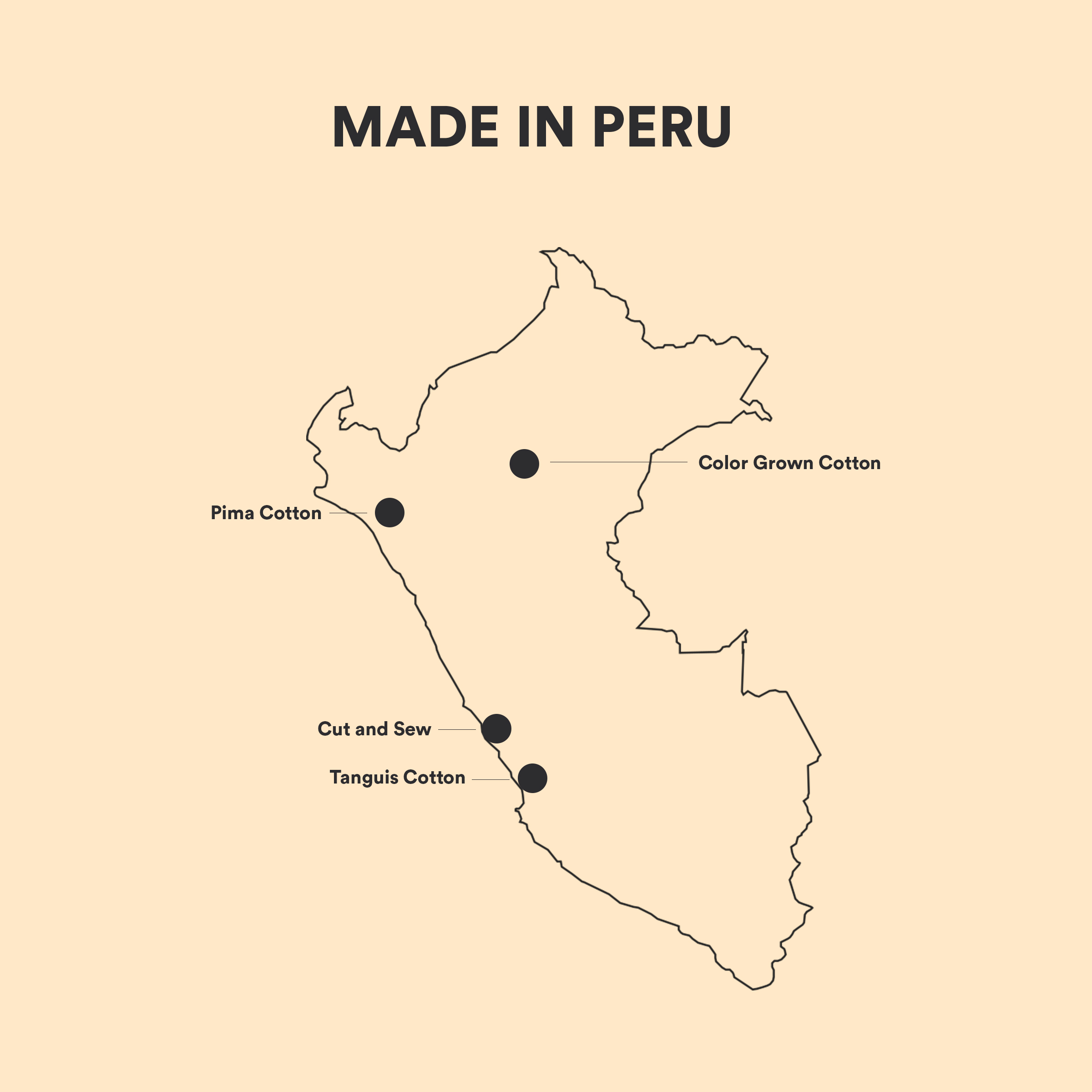 mapofperu.jpg