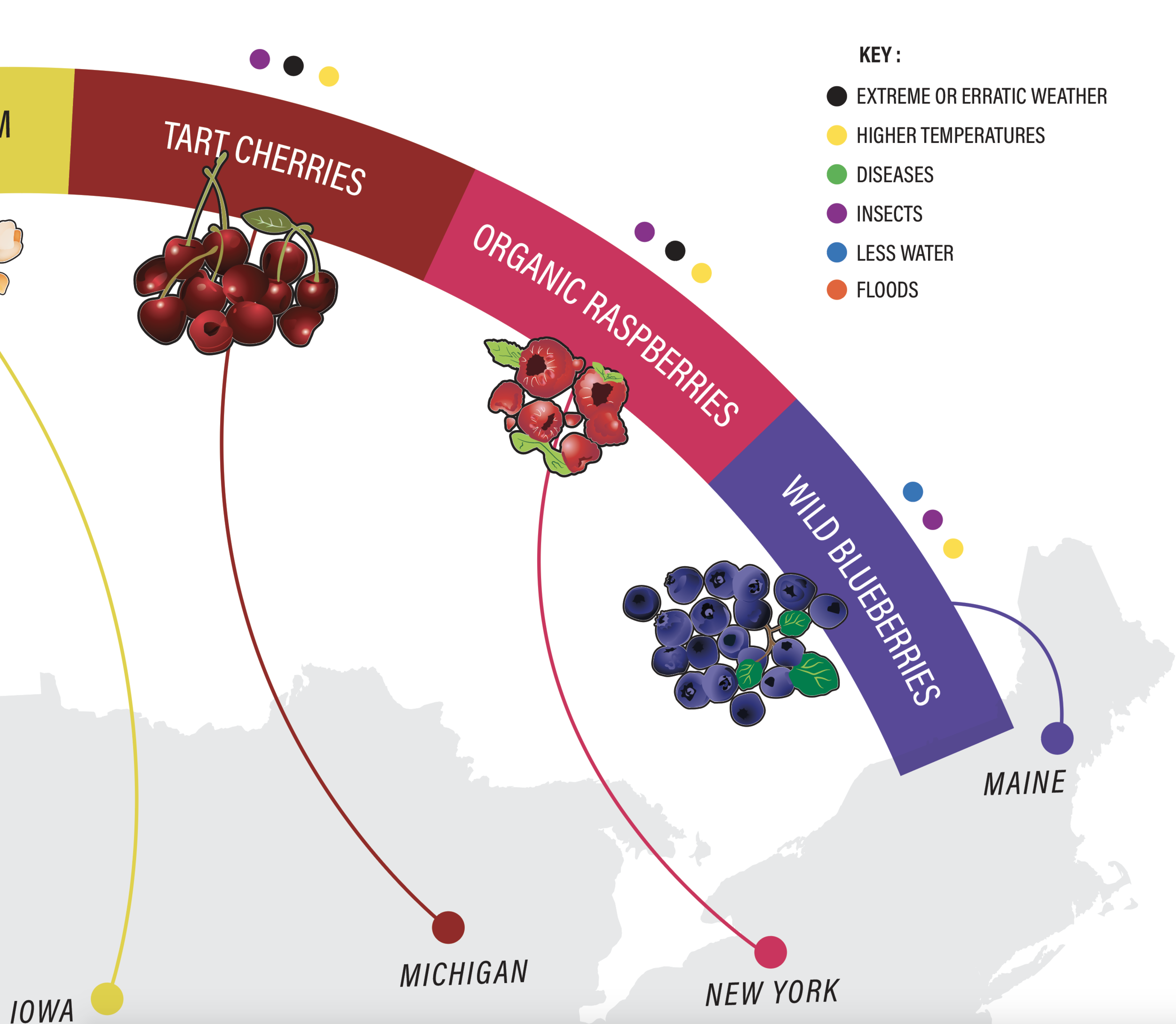 nytimes-foodmap-climate.3.png
