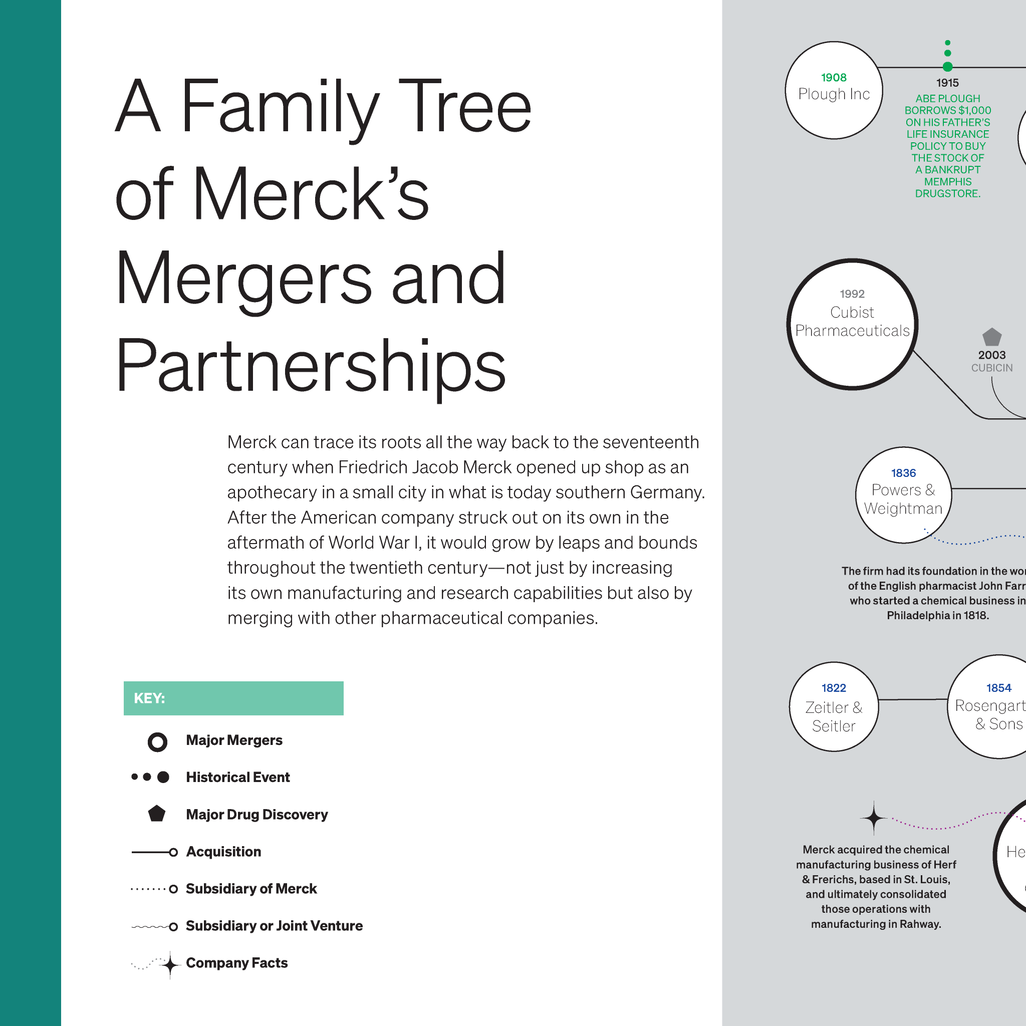 2.Merck.carousel-01.png