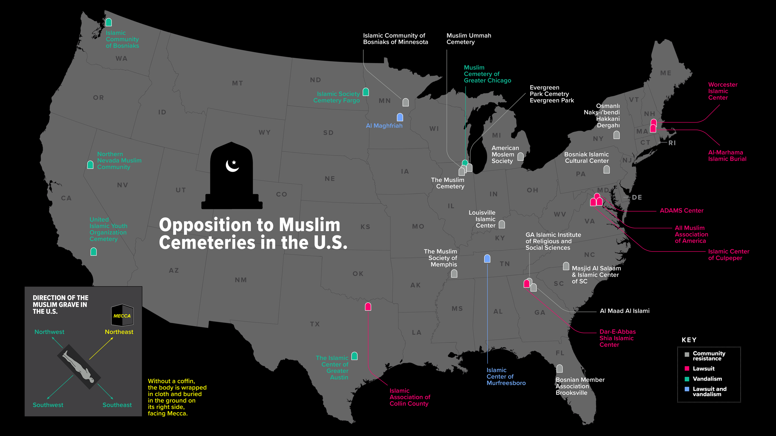  I learned so much in this story about Muslim American burial in the U.S., and growing community resistance to it. 🌙 Here are current cemeteries mapped with lawsuits, vandalism or both in America.  Across the country, Muslim groups have faced backla