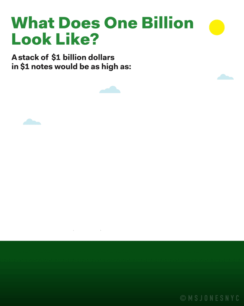  How the Billionaires Took Over: Yes, Donald Trump is a threat to democracy. But the far bigger menace is the monstrous growth in wealth concentration over five decades that made a Trump presidency possible—and maybe inevitable. Here’s how we let it 