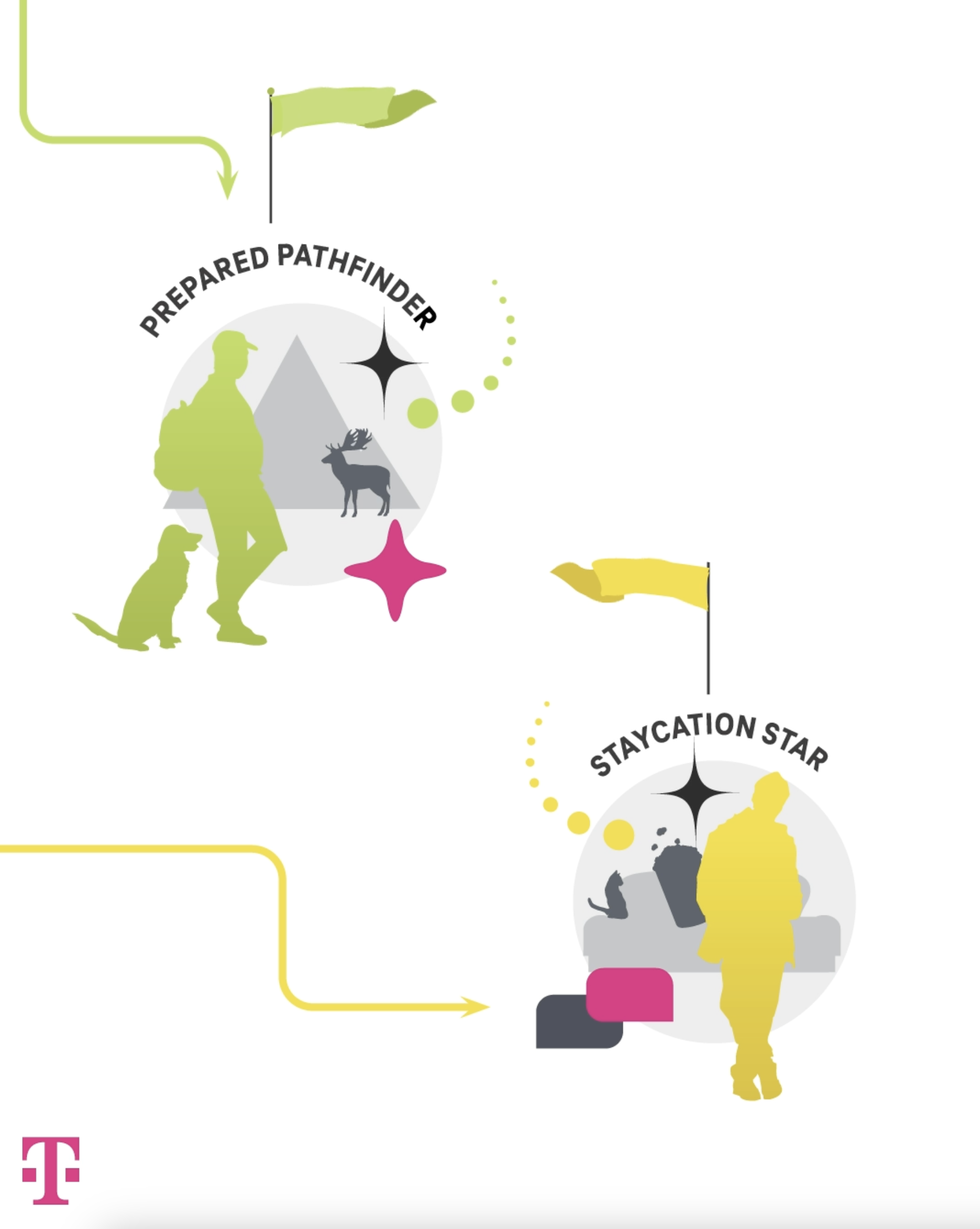 Screenshot 2025-07-07 at 11.49.42 AM.png