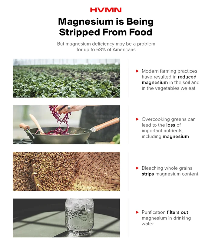 magnesium-hvmn.jpg
