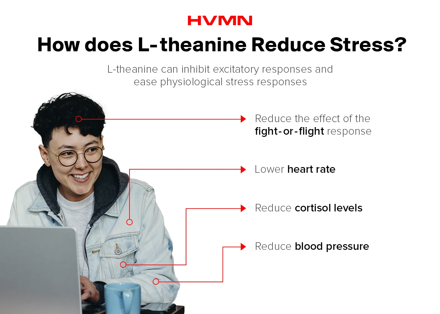 how-does-l-theanine-reduce-stress.png