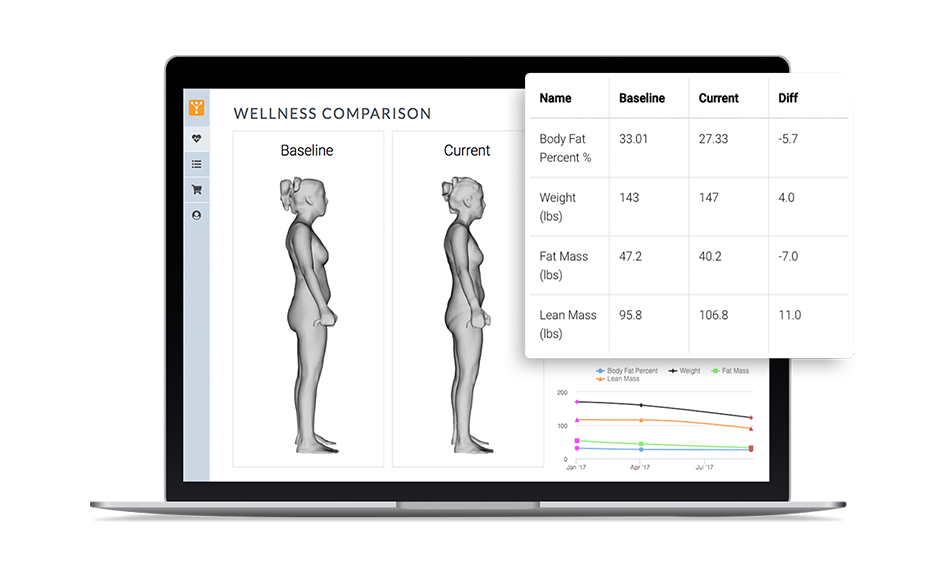 labtop-fit3d-comparison-image-female.png