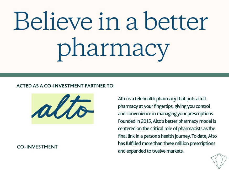 Alto Pharmacy