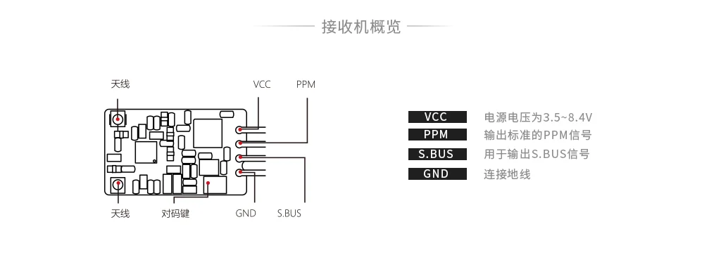 X14S-SPECIFICATIONS | Flysky