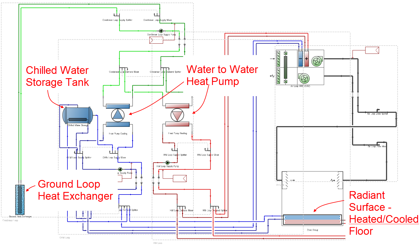 HVACLayout4.png