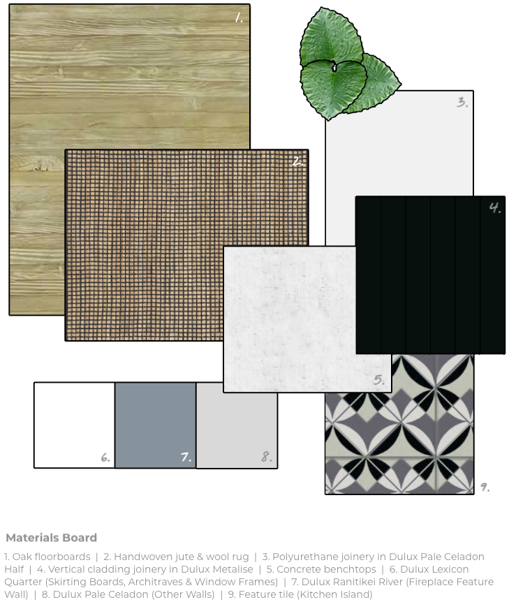 RILEY, ELIZABETH - S12.A2. 3D Rendering (Materials Board).png