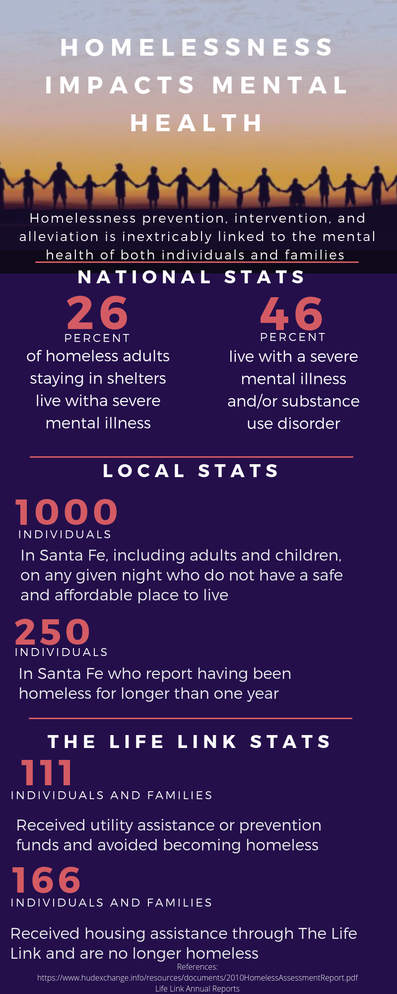homelessness stats.png