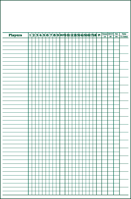 Medal Play Score Sheets/ RaffleSheets — JMK Sports