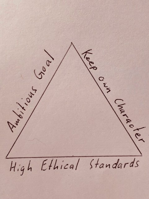 MEANING OF SUCCESS 😁☀️