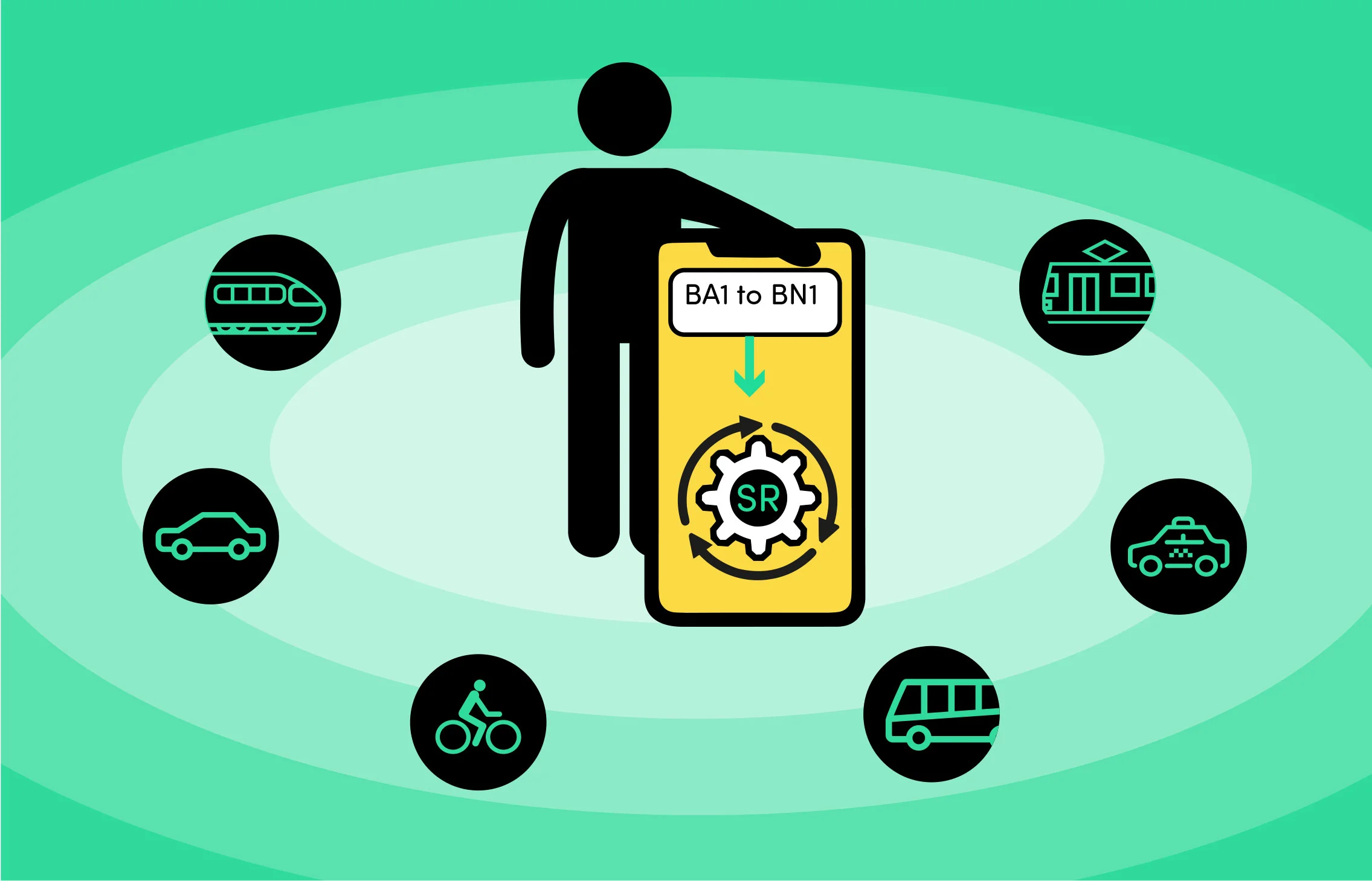 User-centred-MaaS.jpg