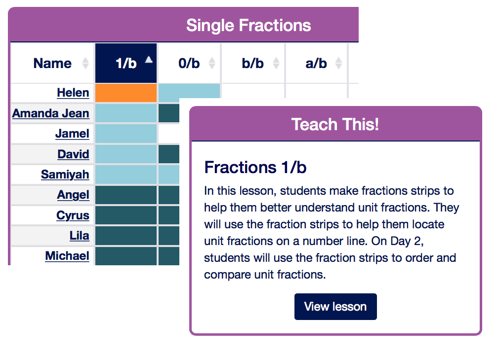fractions-report copy.png