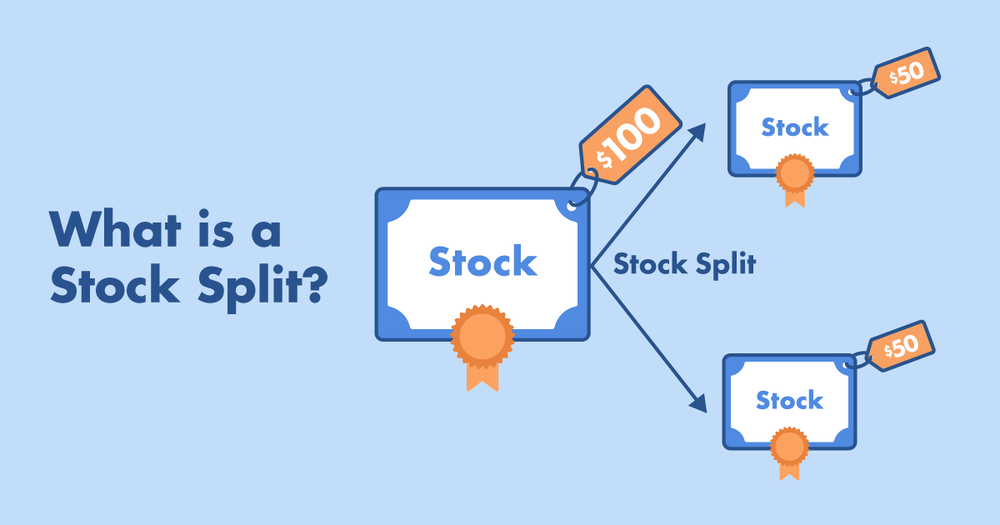 Apple and Tesla's 2020 Stock Split: How does it work and what does it mean  for me?