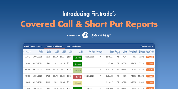 Find Optimal Covered Calls And Short Puts Every Day