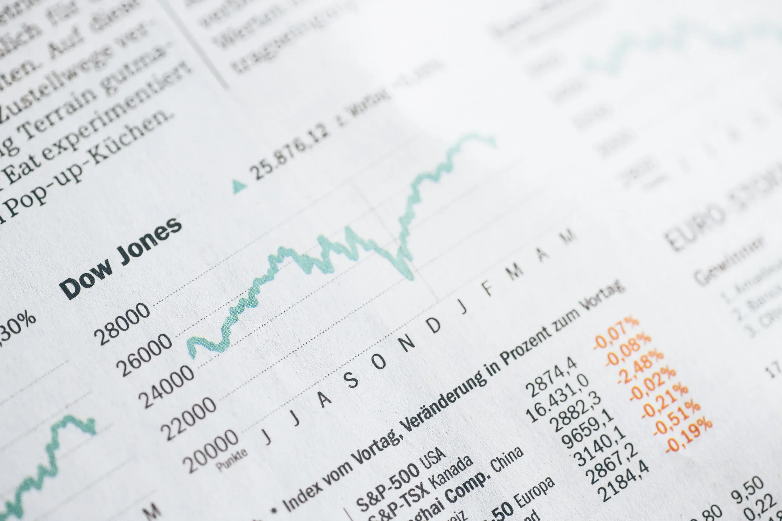 Top 25 Most Traded Stocks by Investors at Firstrade in September