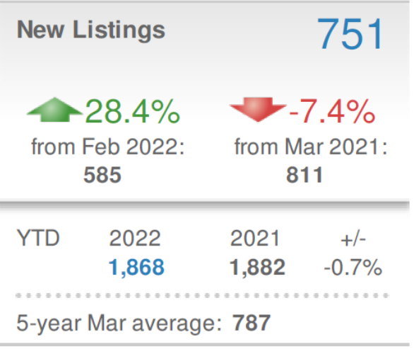 New Listings Delco.png