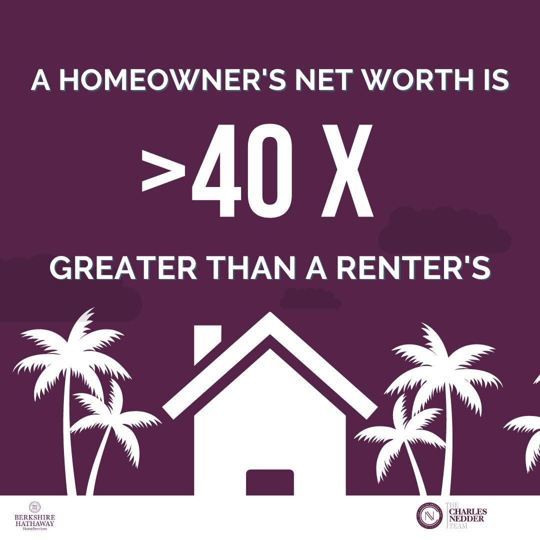 On average, a US homeowner's net worth is 40x greater than a renter's. One of the biggest differences we see in monthly expenses is a mortgage vs rent. 

While rent prices continue to climb, a mortgage allows you to stabilize monthly payments and put