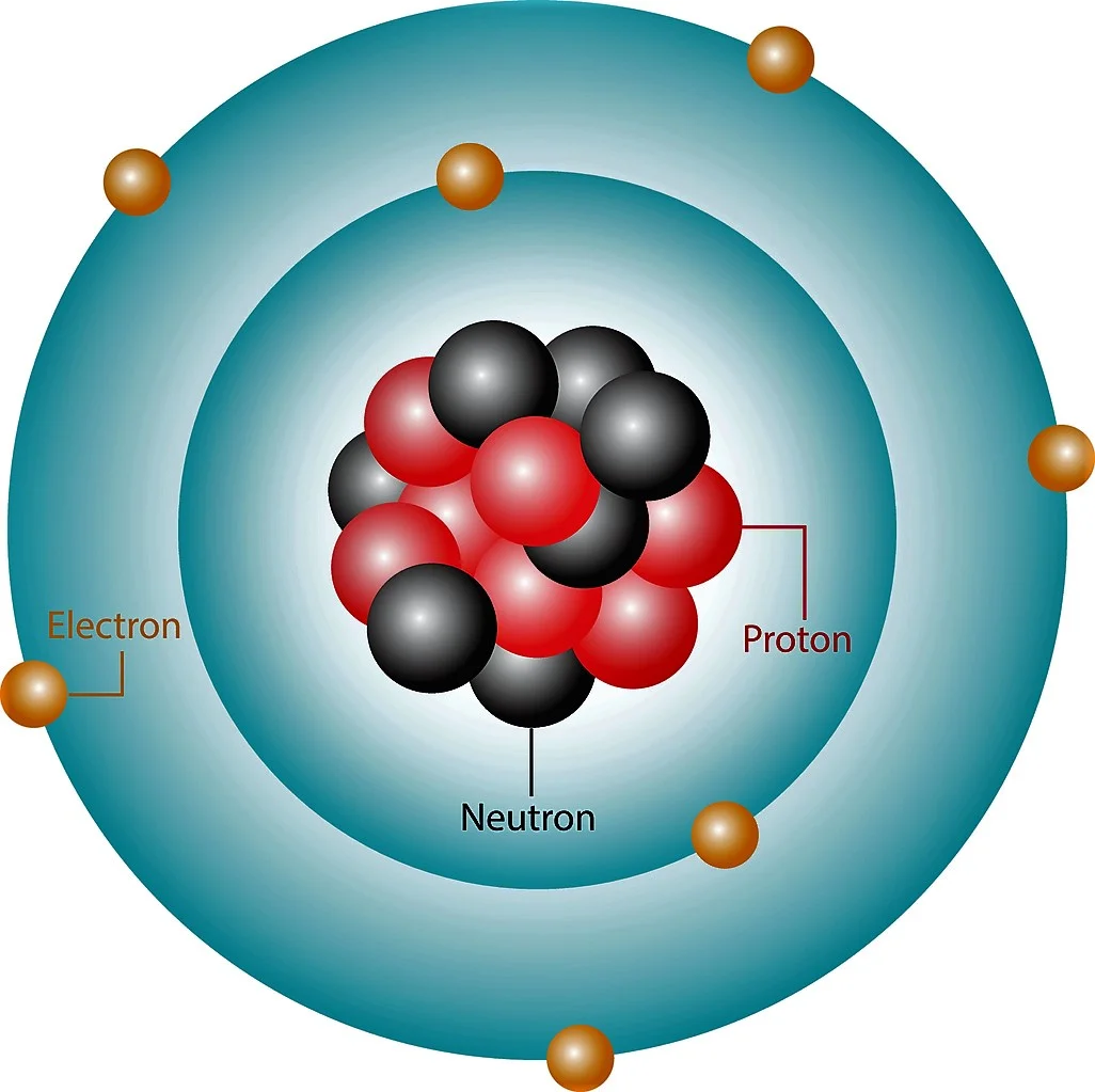 ProtonElectron.jpg