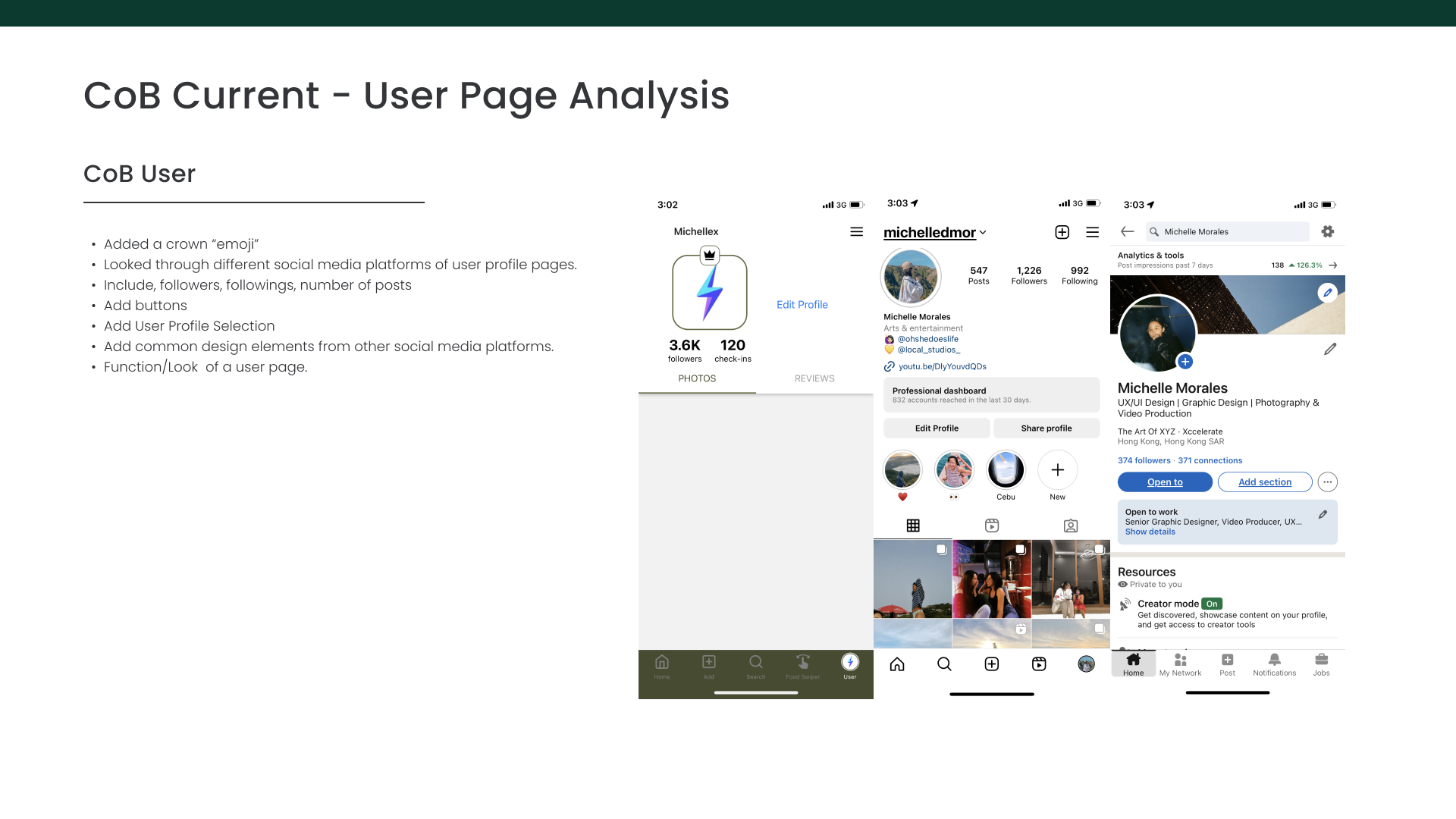 CoB Current- User Page Analysis.png