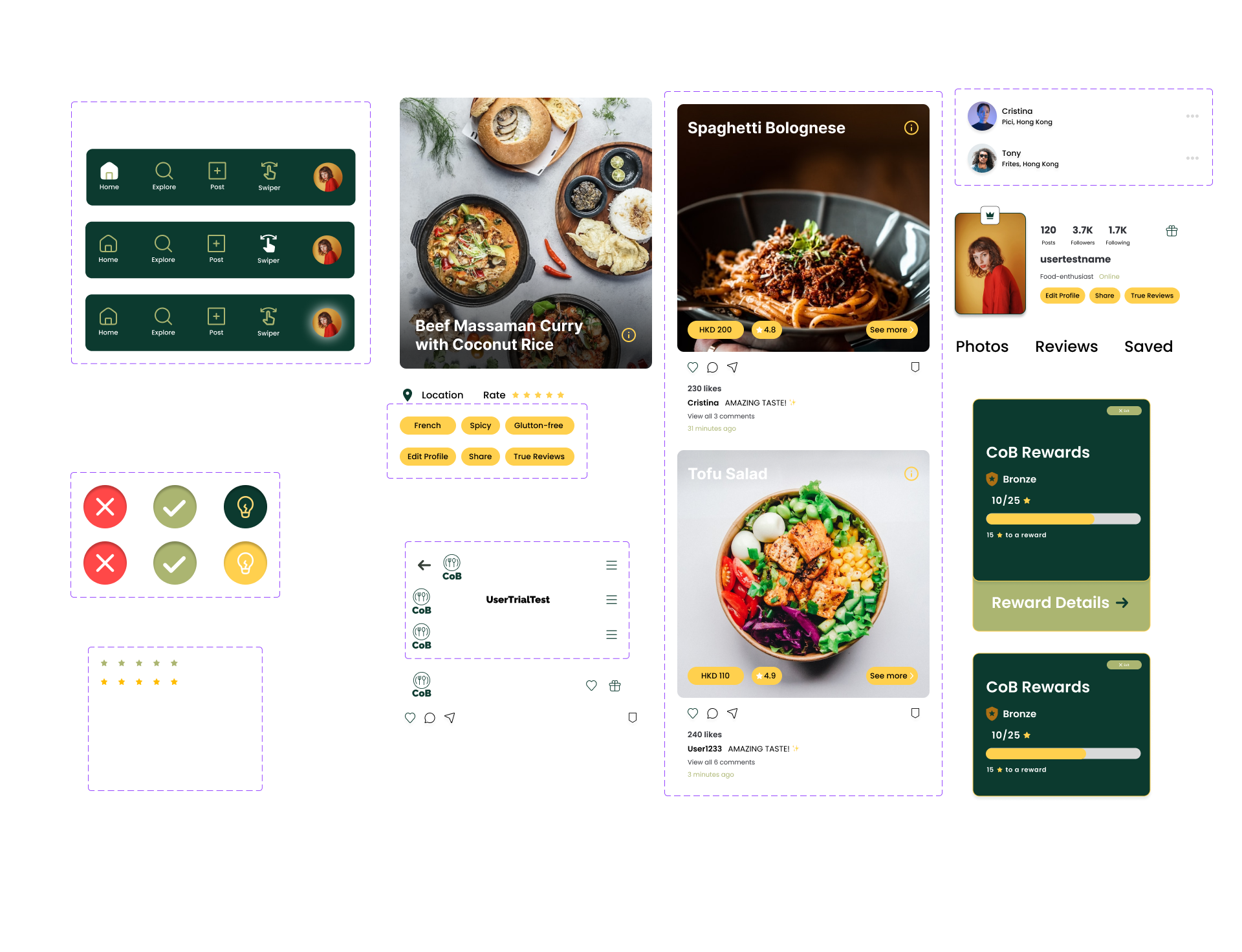 CoB Design System.png