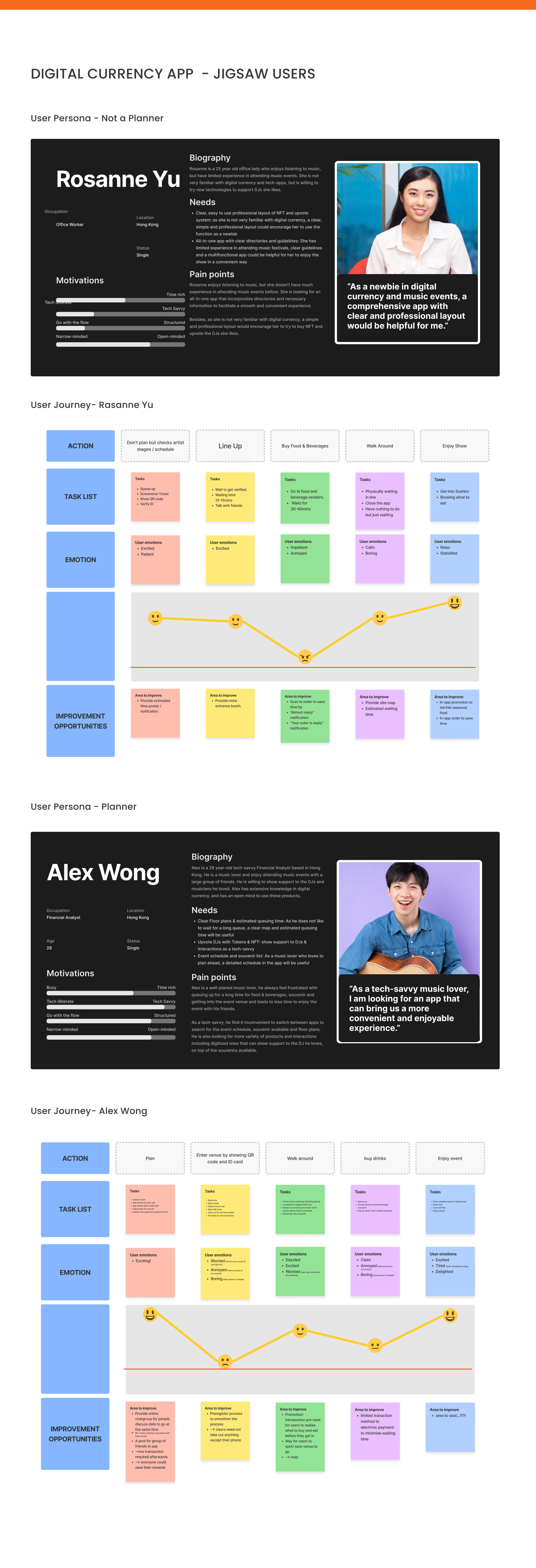 V Systems - User Persona and User Journey.png