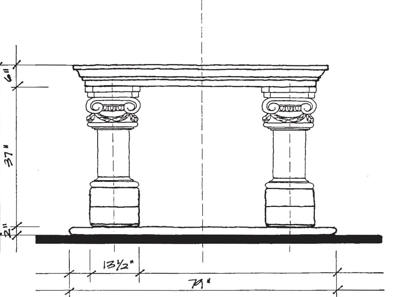 Quorum