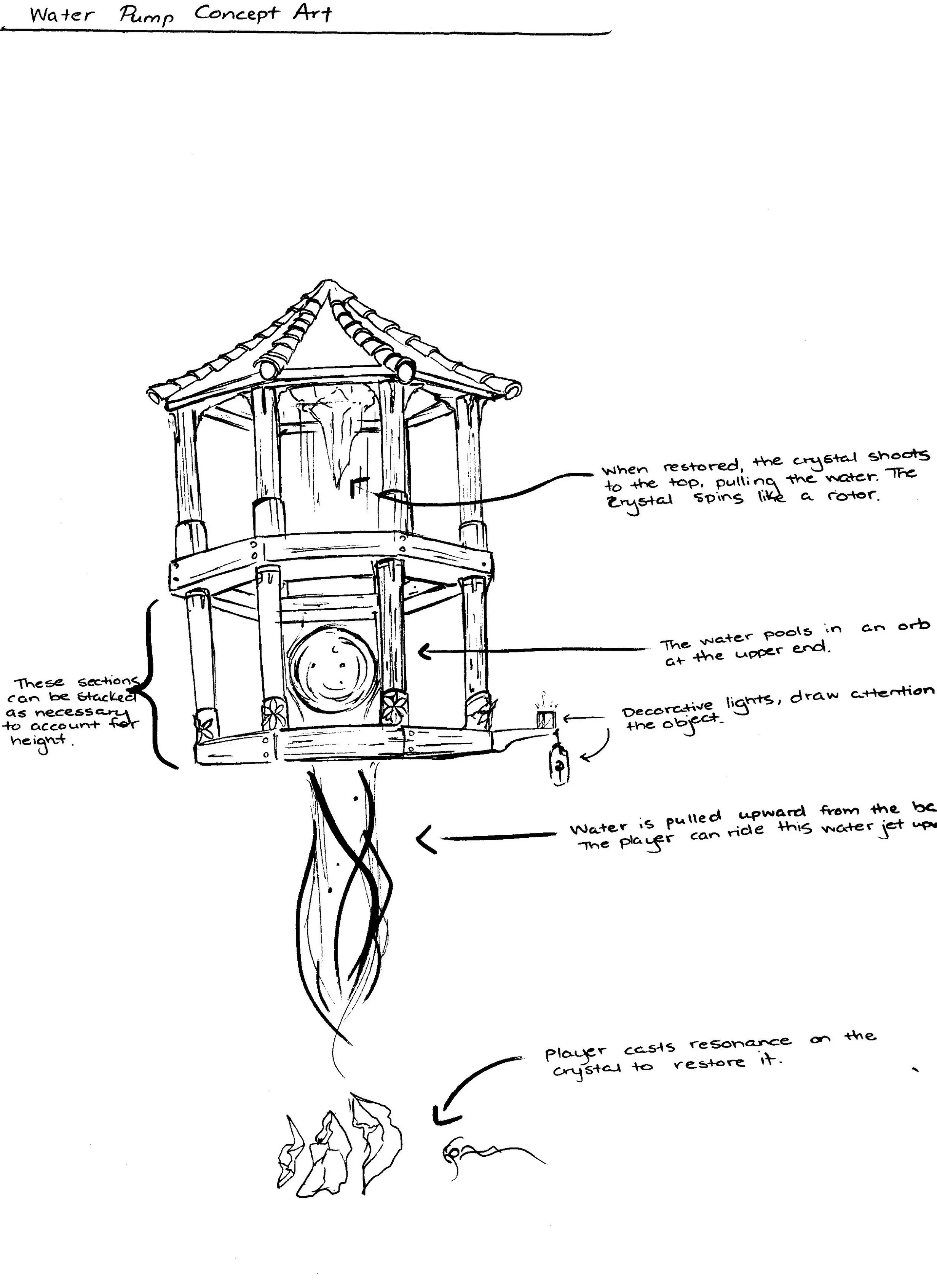 Well+Concept+Art.jpg
